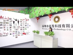 Introducción de la compañía